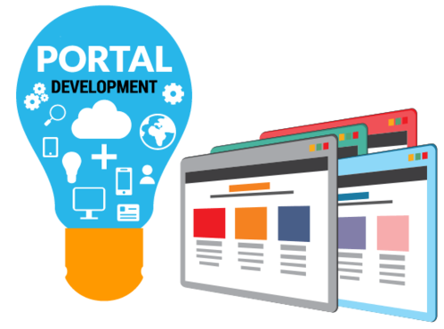 Web portal development service snm technologies